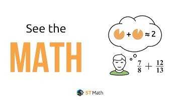 ST Math: Ideal For Learning Recovery