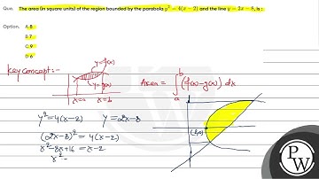 Que  The area  in square units  of the region bounded by the parabola    y  2  4 x 2     and the....