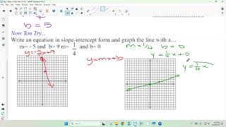 Algebra 1 - 4.3 Slope Intercept Form Notes