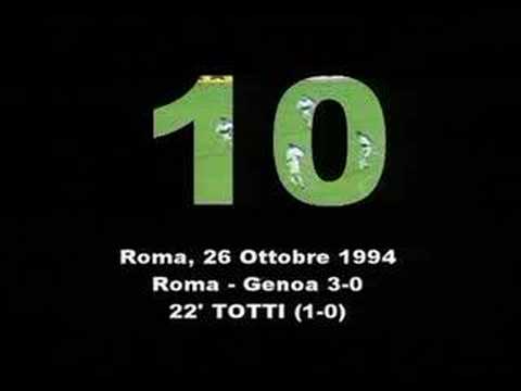 Top 20 goals of Francesco Totti