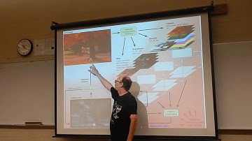 USC Professor Itti gives a talk on the JeVois camera machine vision YOLO RSSC robotics