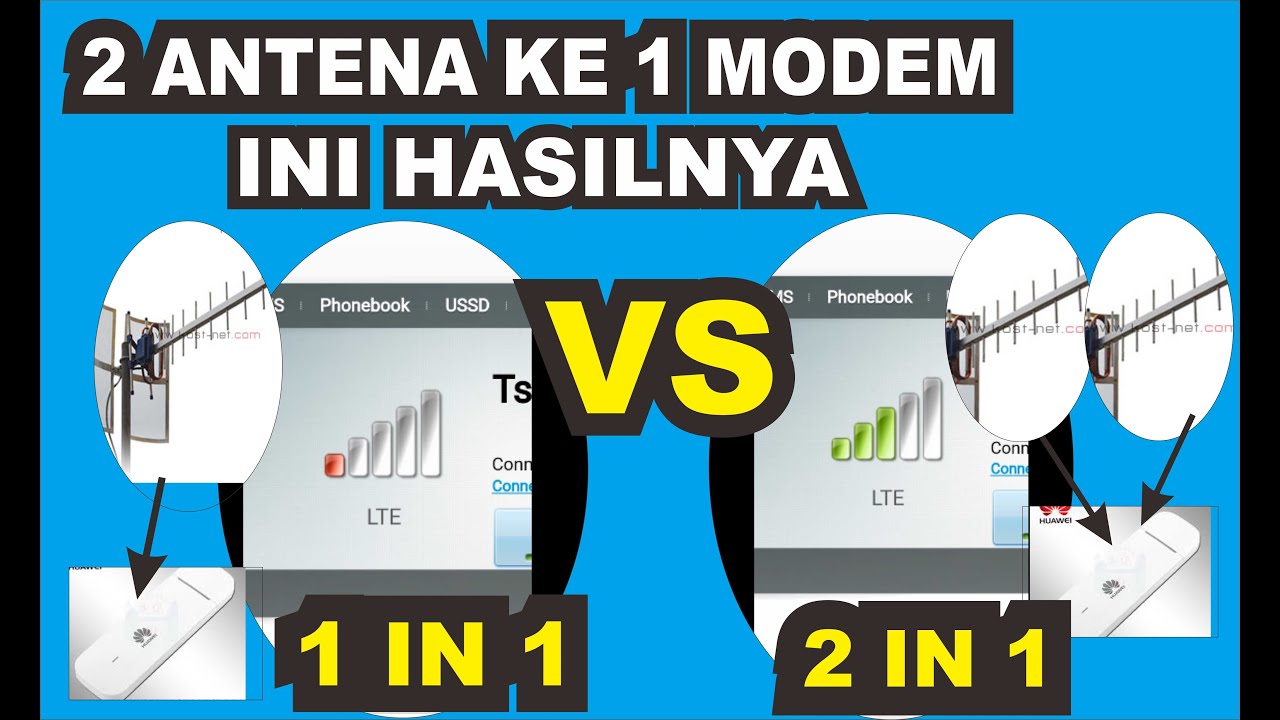 🌐 2 ANTENA YAGI TXR 185 KE 1 MODEM HUAWEI E3372 I INI SIGNAL & SPEEDNYA ...