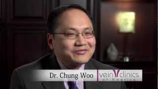 Baltimore vein md clinic