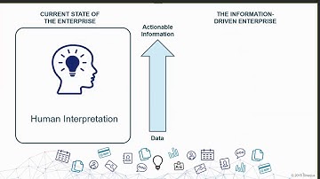 SINEQUA  AI powered search and analytics webinar preview