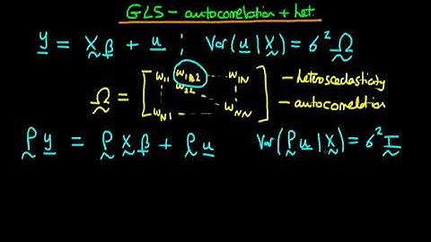 A Graduate Course in Econometrics Lecture 43 | GLS Estimators Autocorrelation & Heteroscedasticity