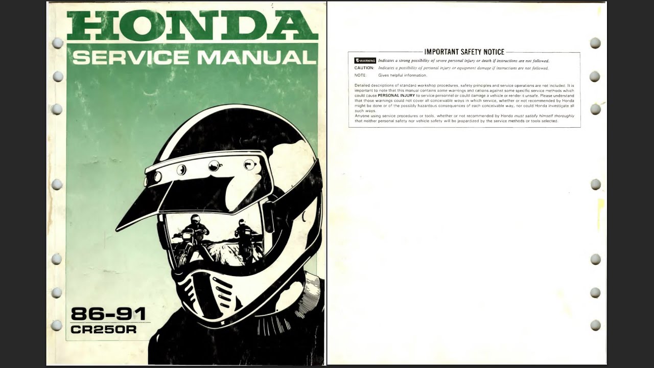 Honda CR 250 R 1986-1991 Service Workshop Repair Manual Download PDF