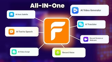 Make Awesome Videos Fast: Try These Cool AI Tools on FlexClip!