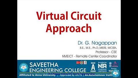 Virtual Circuit Approach   | Unit 3 -  CS8591 - Computer Networks