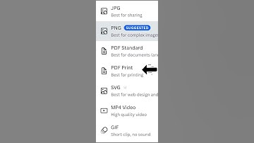 How to export high resolution graphics from Canva. Canva high resolution graphics. #canva #canvatips