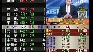 20180809 1000 洪任浚 台股直播室