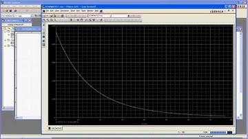 NTC Simulation using PSpice