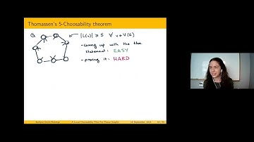Graphs and Matroids Seminar - Evelyne Smith-Roberge