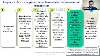 Análisis, Valoración y Consolidación de la Evaluación Diagnóstica 2021