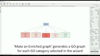 How to perform Gene Set Enrichment Analysis (GSEA) with OmicsBox/Blast2GO