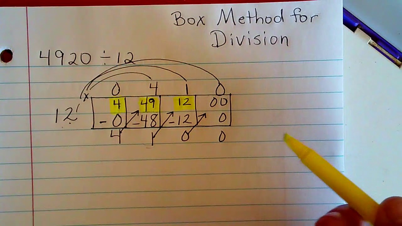 Box Method Division ~ 5th Grade Math 5.NBT.6 - YouTube