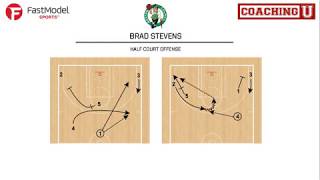 Playbook: Brad Stevens - Boston Celtics - Half Court Offense