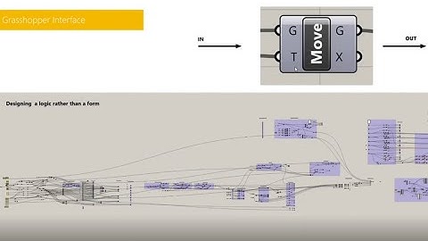 astudio masterclasss: introduction to grasshopper