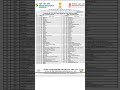 UGC NET EXAM 2024 schedule #ugcnet2024 #ugcnetresul #ugcnetparth_education #ugcnetadda247
