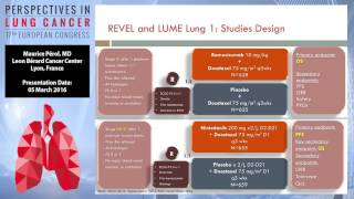 Targeting Angiogenesis in Lung Cancer