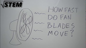 Circular Motion of Fan Blades: Physics Example Problem