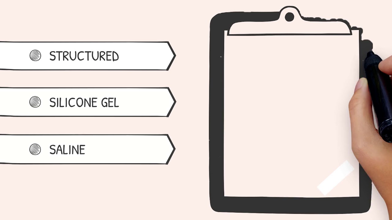 Cheers to Innovation - a Brief History of the IDEAL IMPLANT® Structured Breast Implant