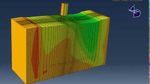 Pile soil interaction dynamic test ground displacement problem scale = 1