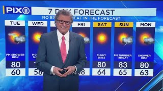 Air quality issues and the threat of a shower