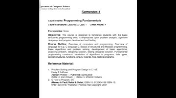 Programming fundamental outline