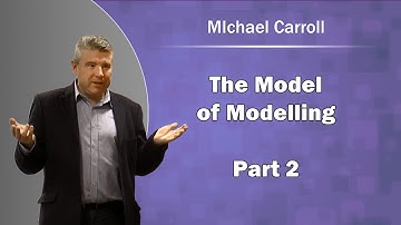 NLP; The Model of Modelling - Part 2