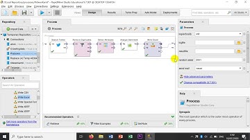 Sentimen Analis Data Twitter Menggunakan Algoritma  k-NN, Naive Bayes,  Decision Tree, Random Fores.