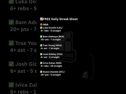 6 Quietly Consistent NBA Player Prop Streaks (Last 5–15 Games) #playerprops