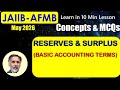 JAIIB-AFMB MAY 26 - Get 2 Marks in 10 Min: Exam Points (RESERVES &amp; SURPLUS) with MCQs #09