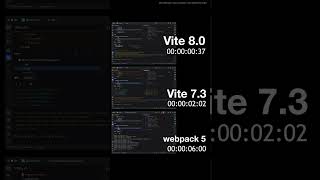 Vite 8 (Rolldown) vs Vite 7 (Rollup) vs webpack 5
