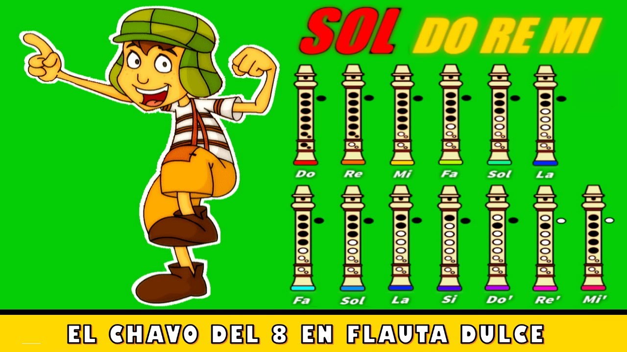 El Chavo del 8 en Flauta Dulce "Con Notas Explicadas" - Tutorial