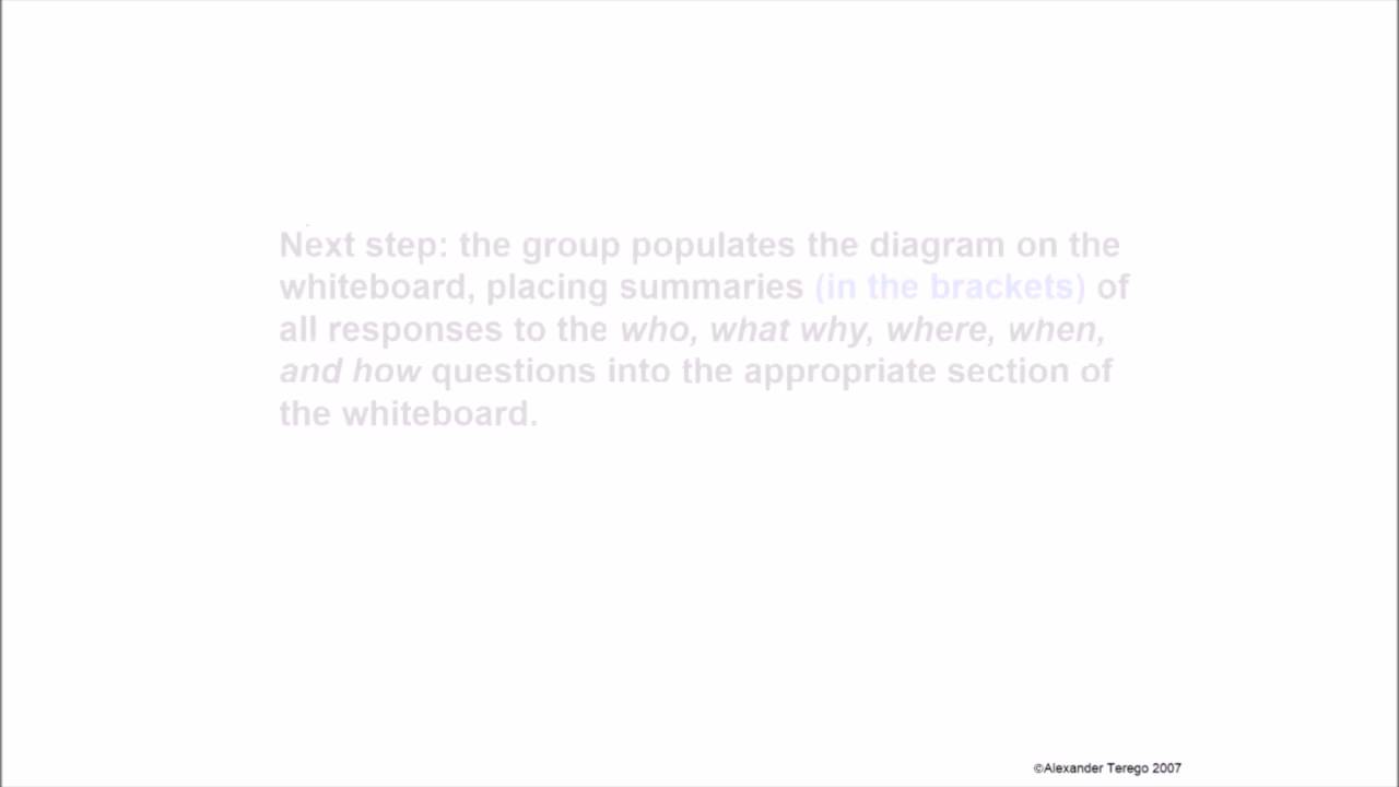 The Interconnectedness of Learning - YouTube