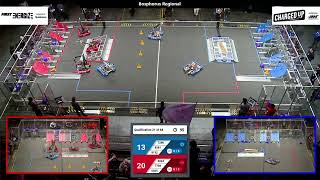 Qualification 21 - 2023 Bosphorus Regional