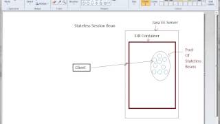 chap1_Introduction_to_EJB_and_its_types