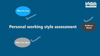 A Sample video of Live Virtual Workshop | Bodhih Training Solutions