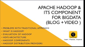 Introduction To Apache Hadoop | Big Data 101 | Understand Hadoop, HDFS and MapReduce