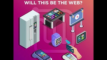 Responsive Design: Do your website responsive enough?