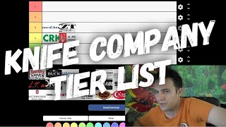 Knife Company Tier List (Best to Worst) 2020