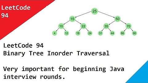 LeetCode 94  Binary Tree Inorder Traversal. Very important for beginning Java interview rounds.