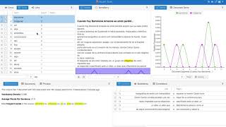 Voyant Tools Lesson Plan
