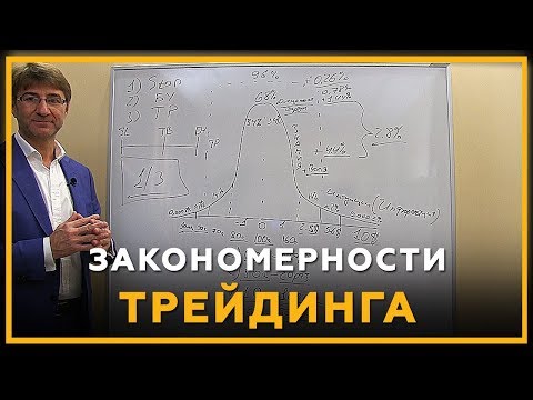 Закономерности в трейдинге. Как торговать на бирже? Кривая Гаусса и одураченные случайностью. 18+