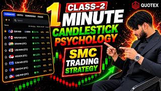 Class-2 Candlestick Psychology | SMC Trading Strategy