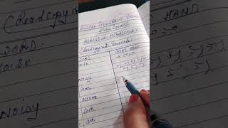 English Stenography Full Course