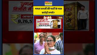 ChakraView | ममता बनर्जी की पार्टी के पास करोड़ों रुपये?| #mamatabanerjee #tmcnews #ytshorts #shorts