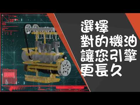 🚀 選對的機油，讓您的引擎更長久！機車機油推薦 🏍️😋 就像人離不開食物，愛車離不開機油。好的機油讓愛車引擎壽命更長久！✨ 您給愛車用的機油合格嗎？