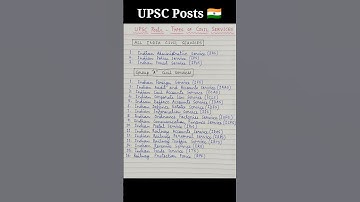 UPSC Posts - Types of Civil services in India ~ IAS IPS IFS IRS IRTS IFoS | All India Services