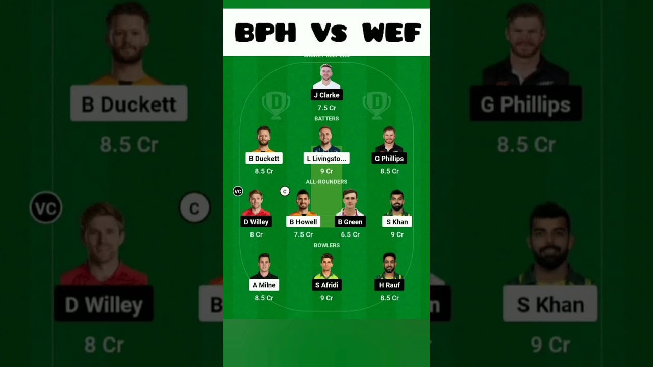 BPH vs WEF Dream11 Team Prediction Today, WEF vs BPH Dream11: Fantasy Tips,Stats, Analysis
